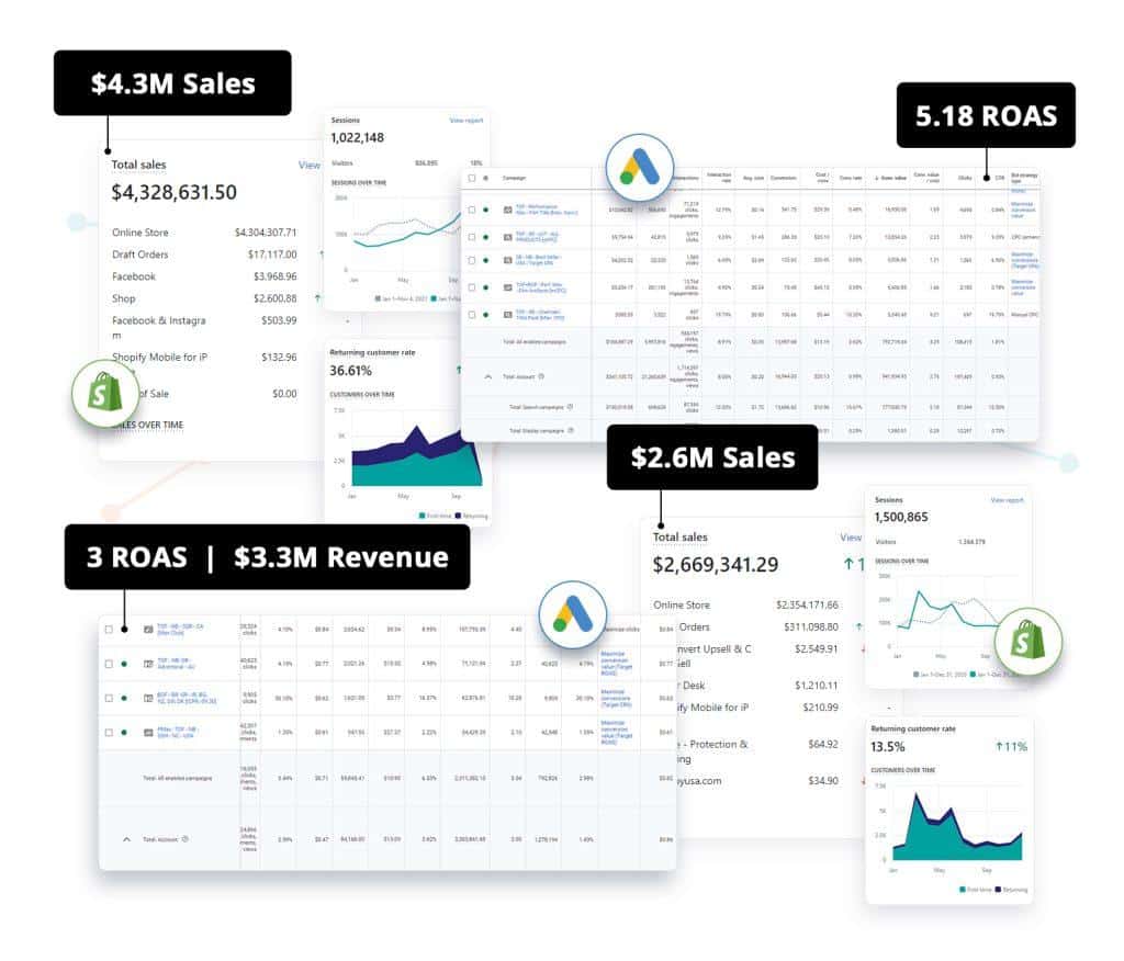 adwords-results